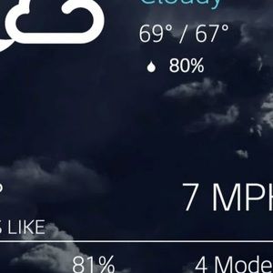 Meet your Posher, Nancy